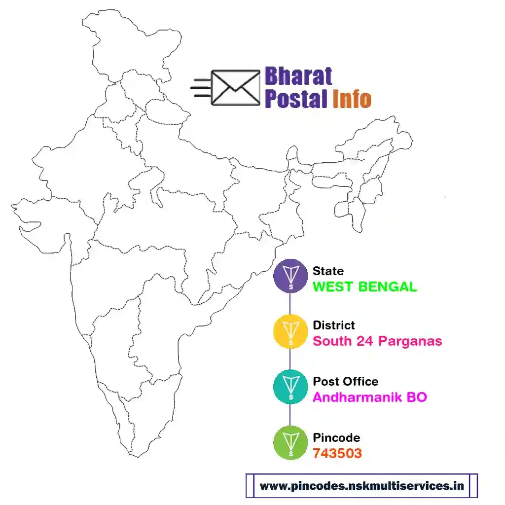 west bengal-south 24 parganas-andharmanik bo-743503